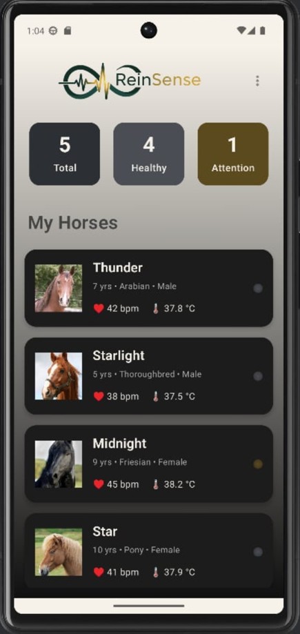 ReinSense wearable on horse
